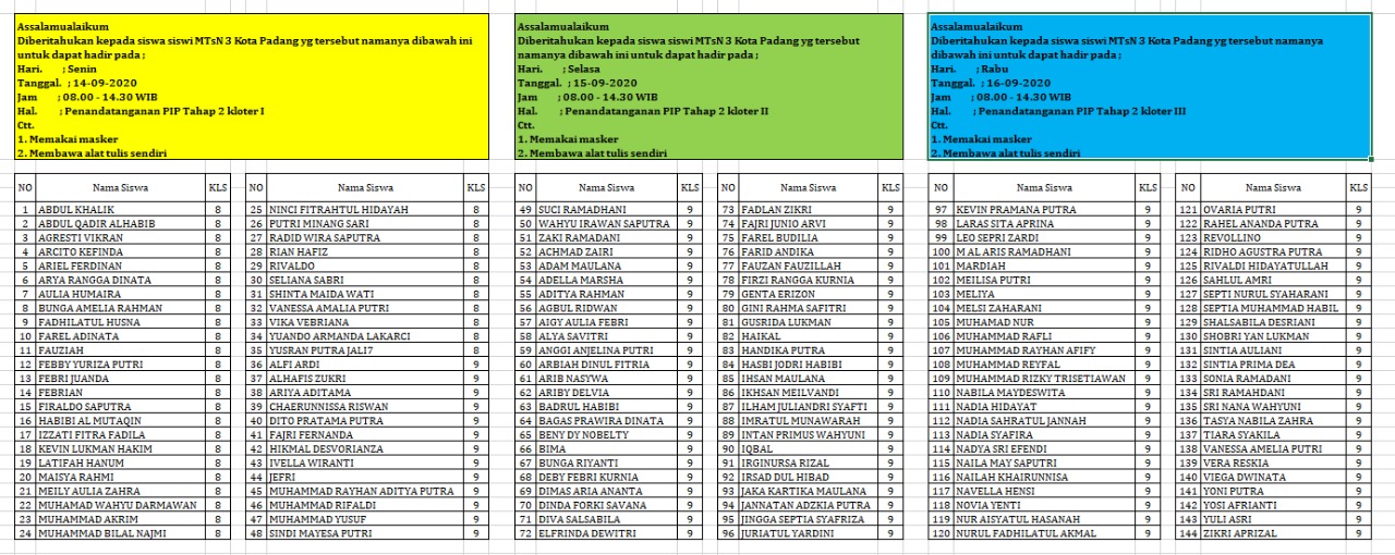 Pembagian PIP Tahap 2