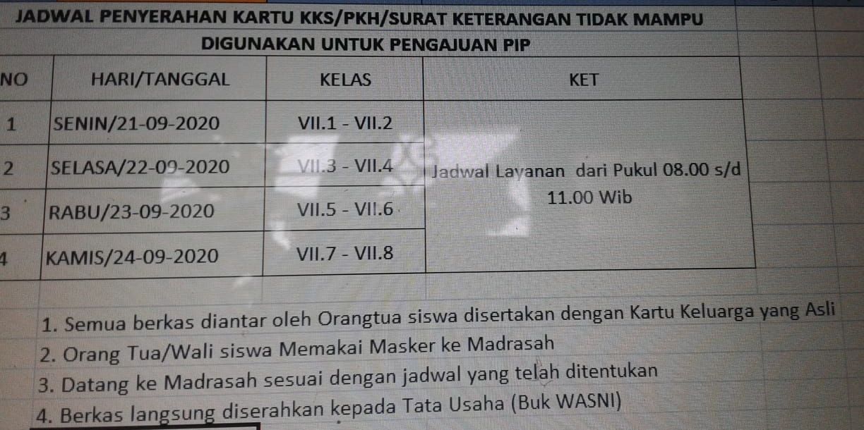 Siswa Kategori Kurang Mampu Tanpa Kartu KIP