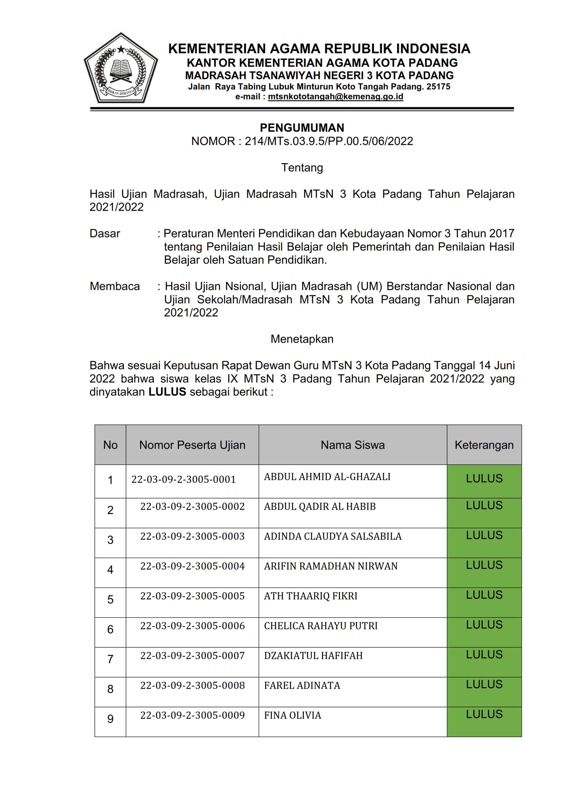 Pengumuman Kelulusan Siswa Kelas IX TP. 2021/2022